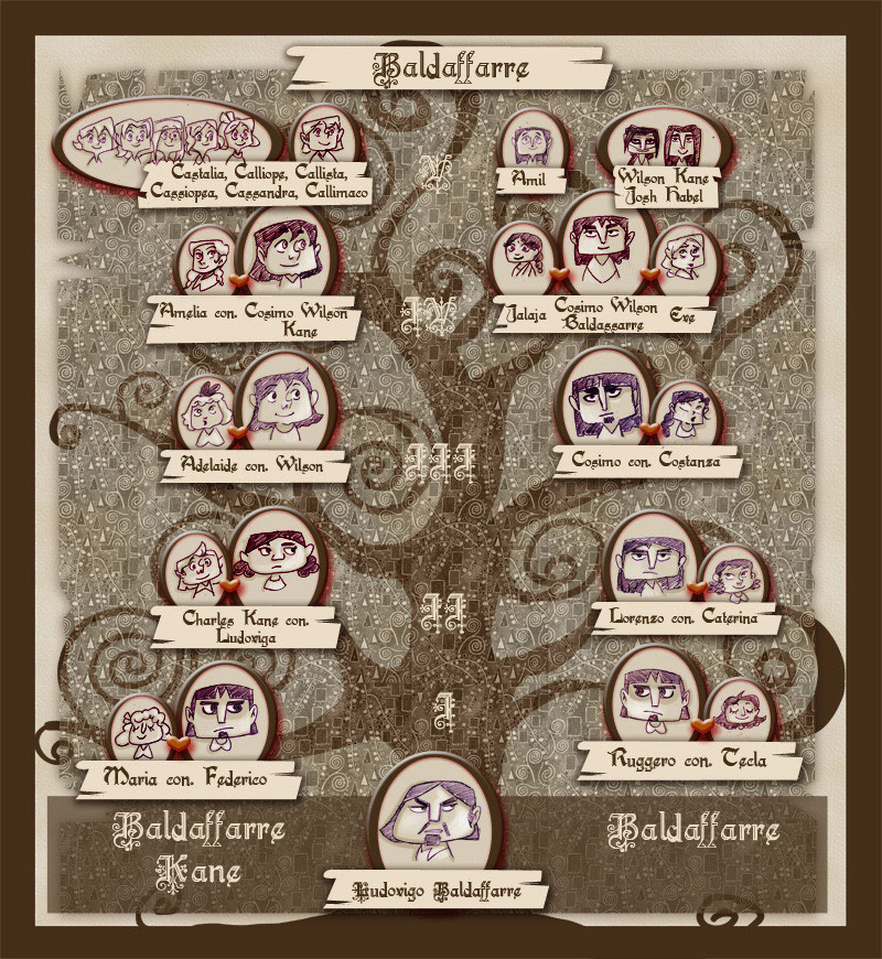 The Pirate Balthasar - comics, web comics, free online comic, web comic, read comics online, funny comics, webcomics